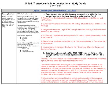 Ap World History 2025 Study Guide Grace D Maxwell