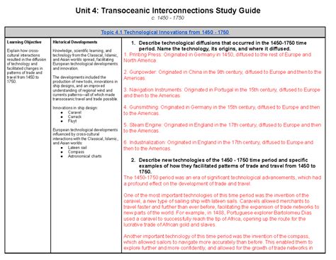 Copy Of AP World History Unit 4 Study Guide Unit 4 Transoceanic