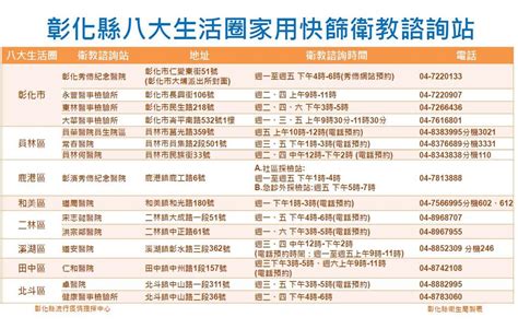 彰化縣政府全球資訊網 彰化縣秀水鄉公所防災 11102