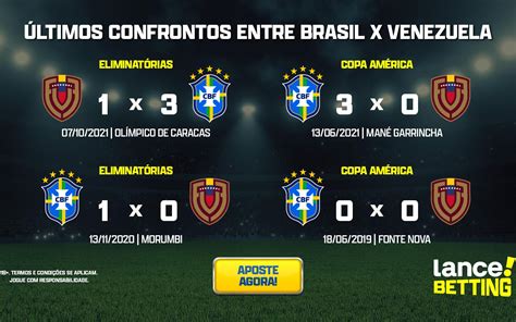 Eliminat Rias Como Foram Os Ltimos Jogos Entre Brasil E Venezuela