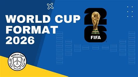 Fifa World Cup 2026 Format Explained🦔 Descubra As Emoções Do Jogo Com