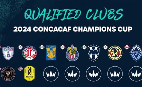 Conoce A Los 9 Clasificados Al Momento A La Concacaf Champions Cup 2024