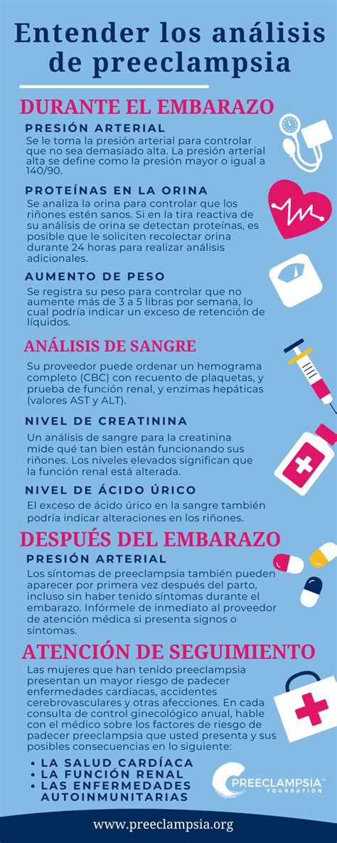 Entender Los Análisis De Preeclampsia