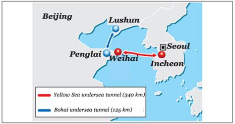 China Bohai undersea tunnel will be over twice as long as Chunnel and ...