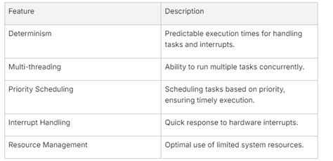 Embedded Engineering Ultimate Guide Hardwarebee