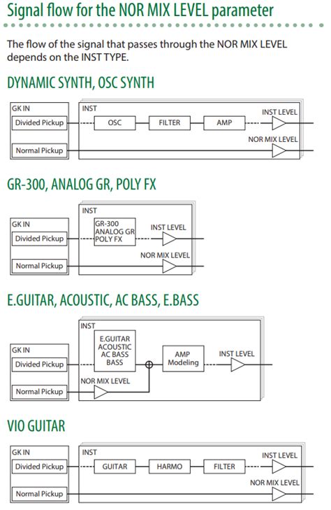 Sy Gk Way Switch Question