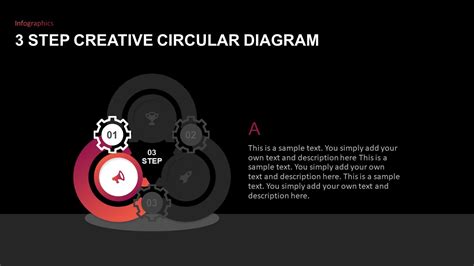 3 Step Creative Circle Powerpoint Template Slidebazaar