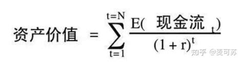 企业估值方法汇总 知乎