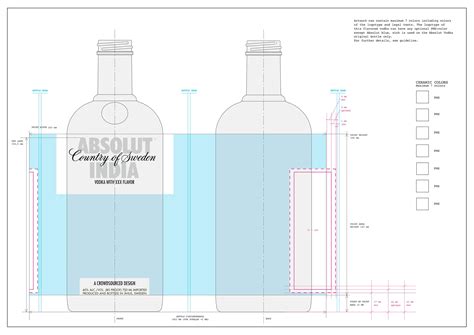Absolut Vodka Bottle Sizes