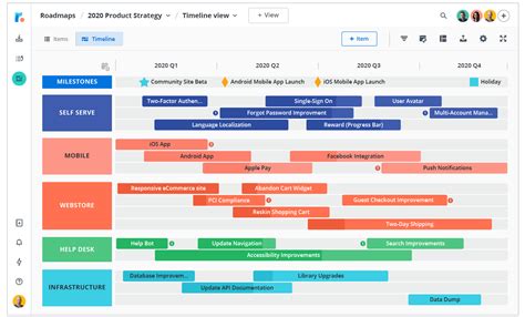 Most Common UX Design Methods and Techniques | by Nick Babich | UX Planet