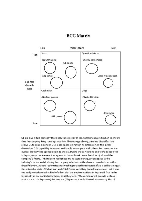 Doc Bcg Matrix