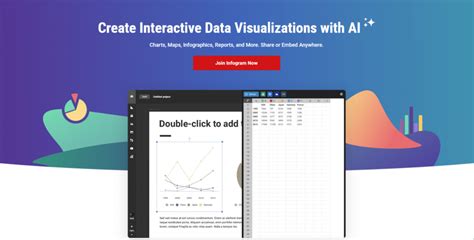 20 Best Survey Data Visualization Tools With Images