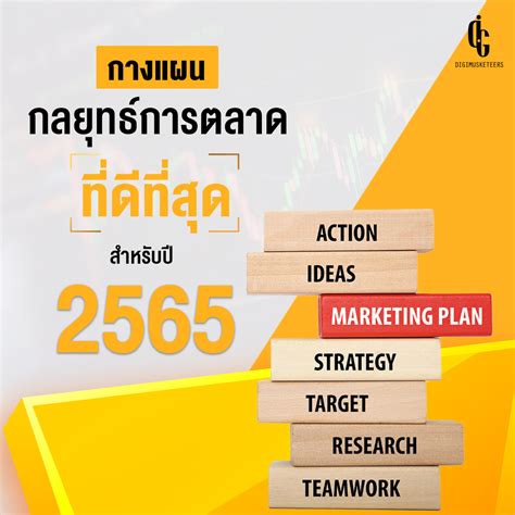 กางแผนกลยุทธ์การตลาดสำหรับปี 2565 Digimusketeers