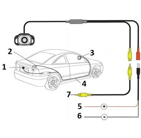 Kamera Cofania Opel Astra H J Vectra C Insignia Kamery Cofania