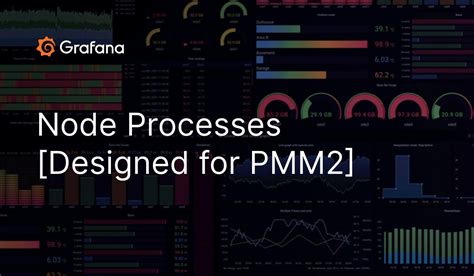 Node Processes Designed For Pmm2 Grafana Labs