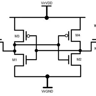 Layout Of Conventional 6T SRAM Cell In A 90nm Industrial CMOS