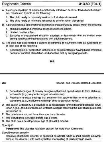 Trauma Stressor Related Disorders Diagnostic Criteria Flashcards