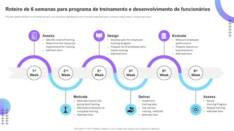 Os Principais Modelos De Plano De Desenvolvimento Exemplos E