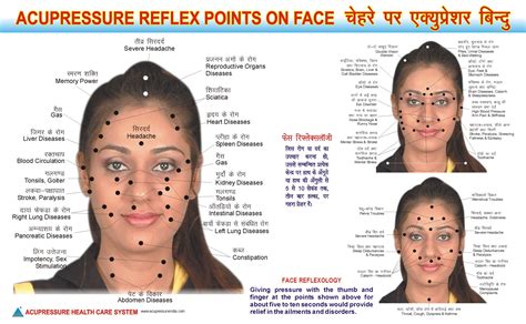 Accupressure Points On Face Acupuncture Points Chart Reflexology