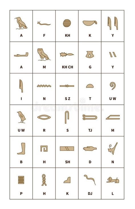 Ancient Egyptian Symbols And Their Meanings Royalty Illustration