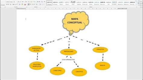 Como Fazer Ou Criar Um Mapa Conceitual No Word Rápido E Fácil Comoposso