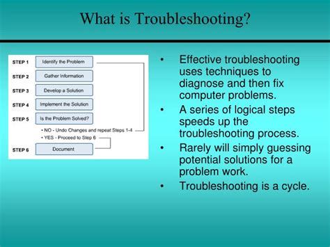 Ppt Troubleshooting Pc Hardware Powerpoint Presentation Id