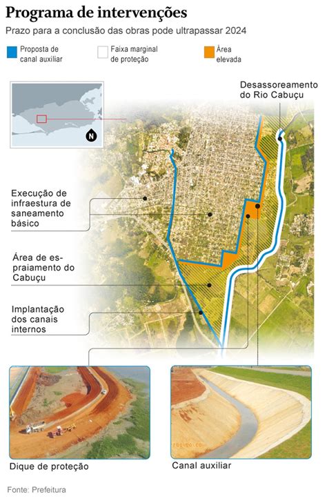 Plano para acabar enchentes no Jardim Maravilha prevê barragem