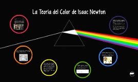 La Teor A Del Color De Isaac Newton Descubre Su Impacto En El Arte Y