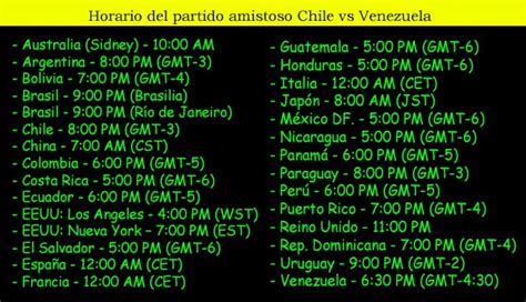 Chile Vs Venezuela Partido Amistoso 2014 Horario A Que Hora Juega