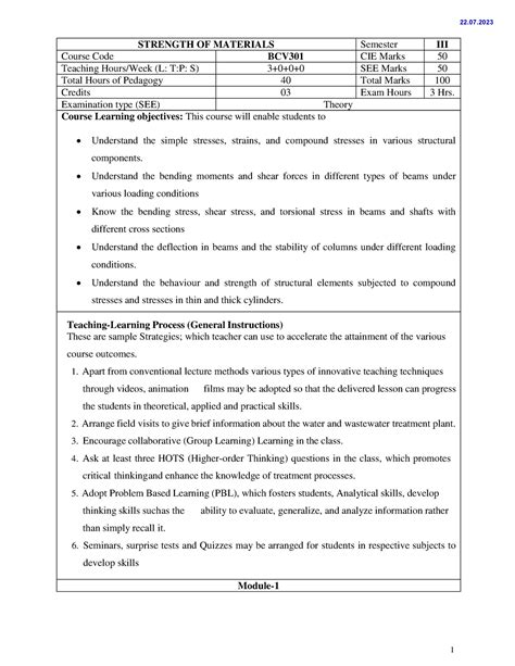 22 Scheme Syllabus STRENGTH OF MATERIALS Semester III Course Code