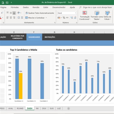 Planilha De Avaliacao De Dinamica De Grupo Em Excel Planilhas Prontas