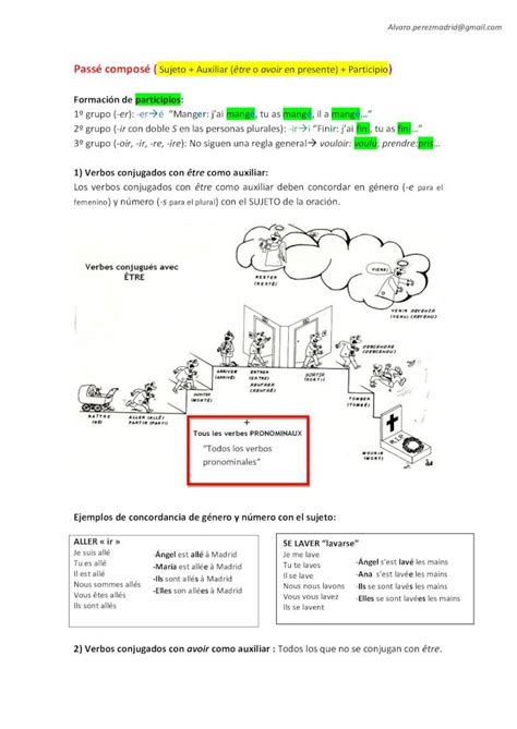 Pdf Esquema Tiempos Verbales En Franc S Dokumen Tips