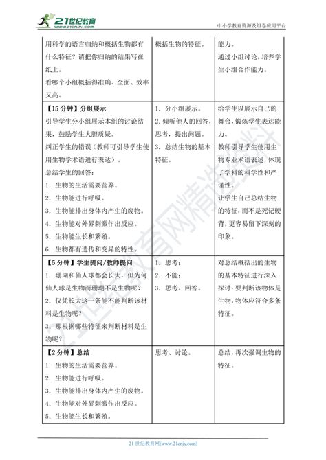 人教版七年级生物上册《第一节 生物的特征》教学案 21世纪教育网