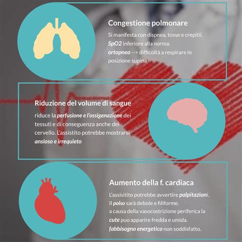 ACCERTAMENTO INFERMIERISTICO DEL PAZIENTE CON INSUFFICIENZA CARDIACA