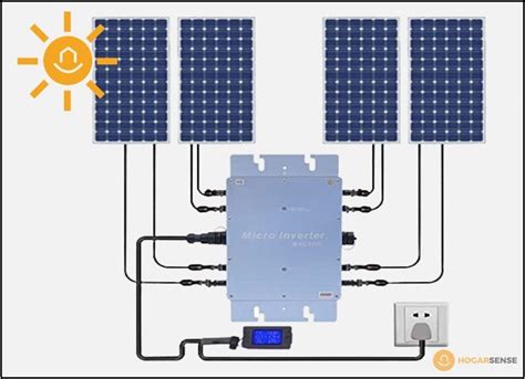 Dónde se debe instalar el inversor solar