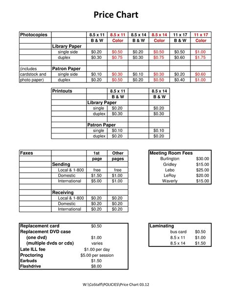 Price Chart Format | Templates at allbusinesstemplates.com