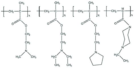 Chemical Structure Of Cationic Polymers 1 Polydimethylaminoethyl