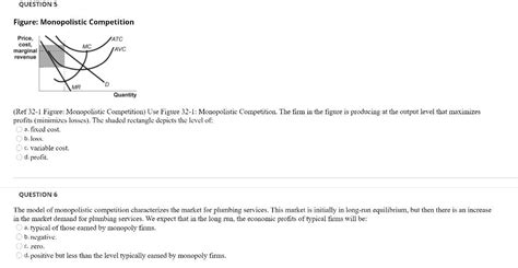 Solved Questions Figure Monopolistic Competition Price Chegg