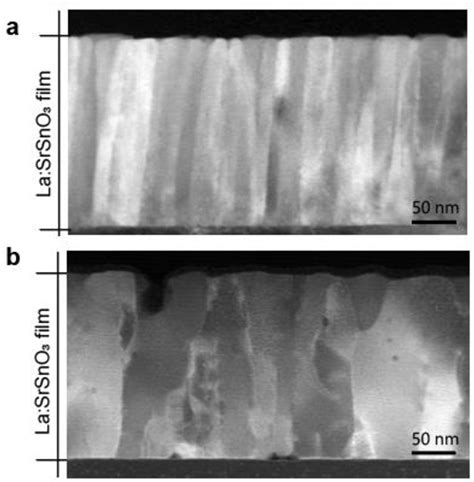 PDF High Electrical Conducting Deep Ultraviolet Transparent Oxide