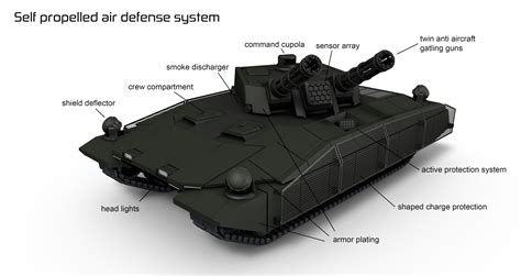 Sci Fi Tank Concept Anti Air By Weltenzahl On Deviantart