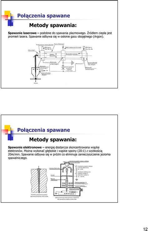 Podstawy Konstrukcji Maszyn Pdf Darmowe Pobieranie