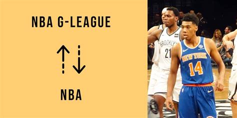 G League Salary How Much Do G League Players Make A Complete Guide