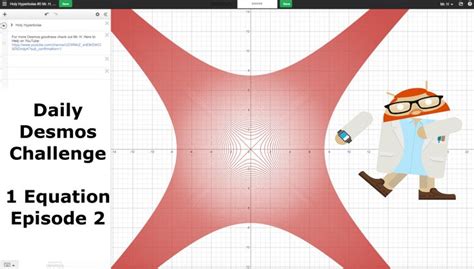 Desmos sine graph - DielleAakriti