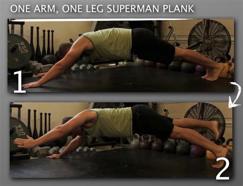 top  plank progressions