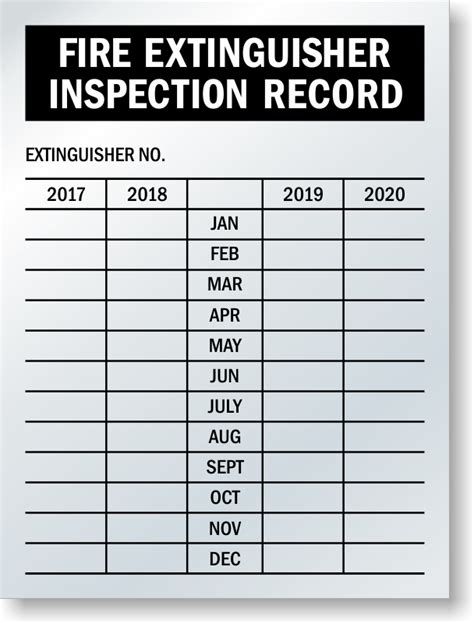 Fire Extinguisher Inspection Log Printable : Fire Extinguisher ...