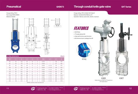 Through Conduit Knife Gate Valve Product On Zhejiang Guanli Valve Co Ltd