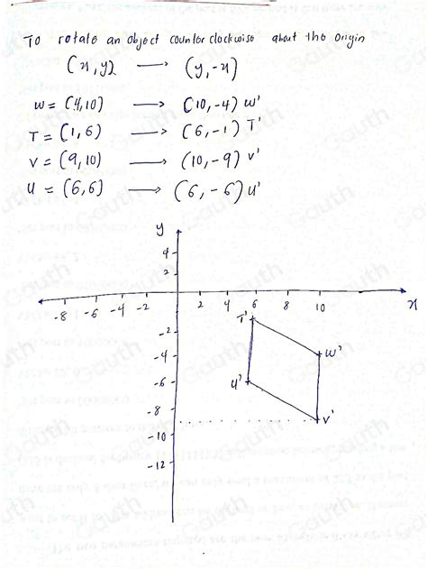 Solved Graph The Image Of Rhombus Tuvw After A Rotation