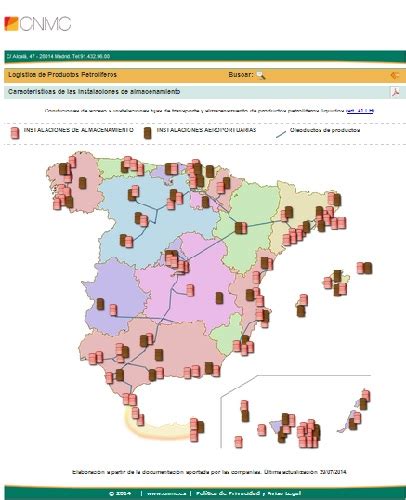 La Cnmc Actualiza Los Precios Y Condiciones De Acceso A Las