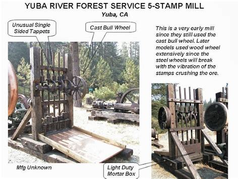 Restoring Historical Mining Equipment: Unusual Stamp Mill Configurations