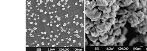 Morphologies Of The Deposited Antimony Oxides On Al Foil Substrate